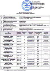 Блок-ролик двойной большой D=45/65 мм сталь с подшипником 5000 кг Krok 2022