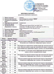 Зажим грудной «Кроль» Krok 03220